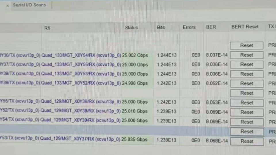 VU13P 4×25G 通信测试